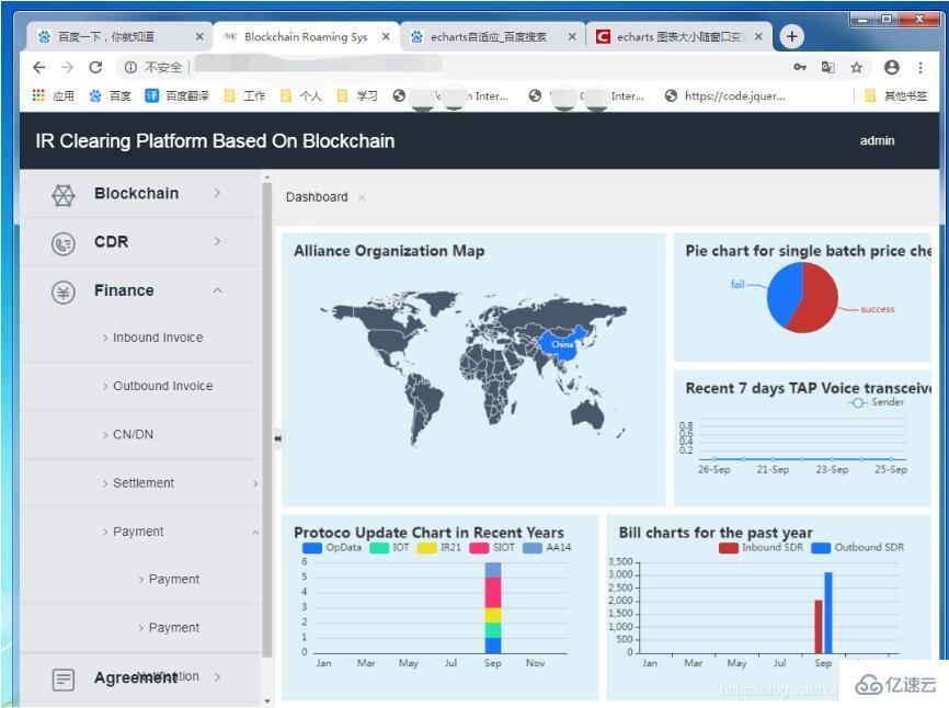 如何在Vue 中实现 Echarts 随窗体变化