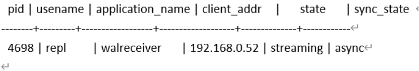 怎么搭建postgresql-pg簡(jiǎn)易異步流復(fù)制