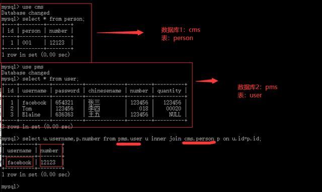 MySQL中如何实现跨库查询