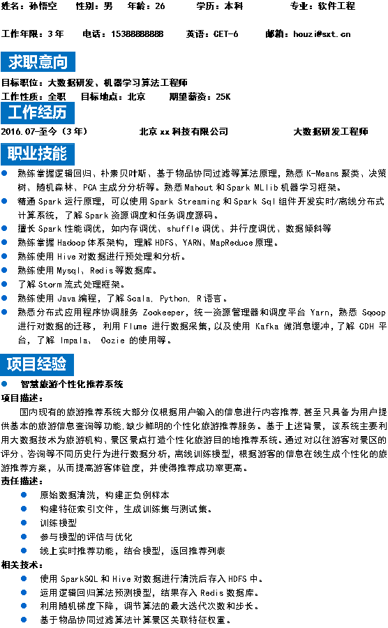 【Java面试】Java面试简历—轻松月薪过w（附赠最全简历模板）