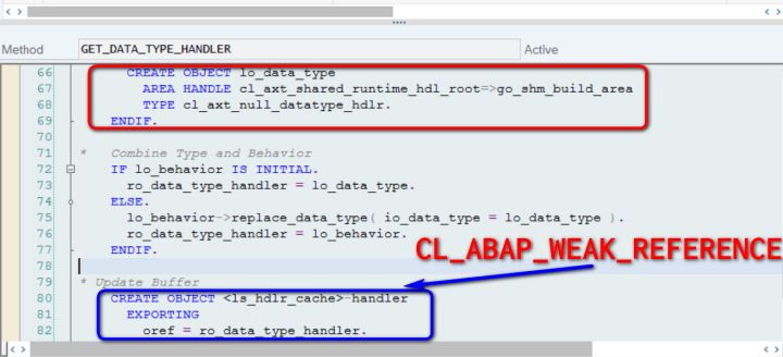 怎么理解SAP ABAP和Java里的弱引用和软引用