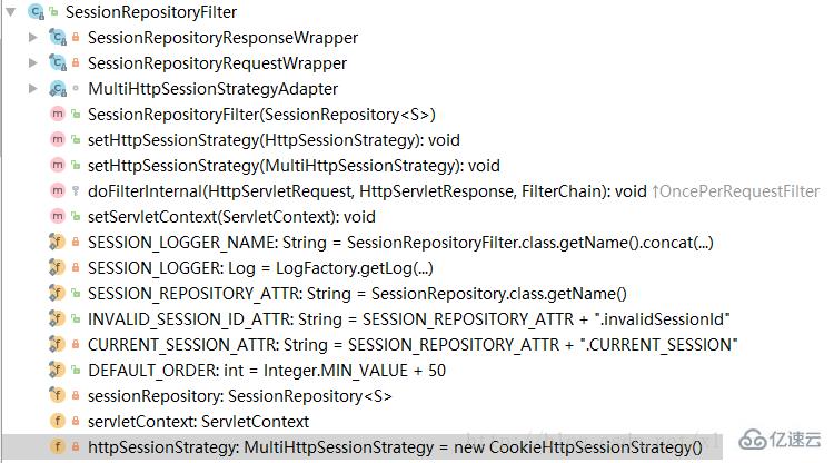 Spring Session和Redis解決分布式Session跨域共享問題是什么