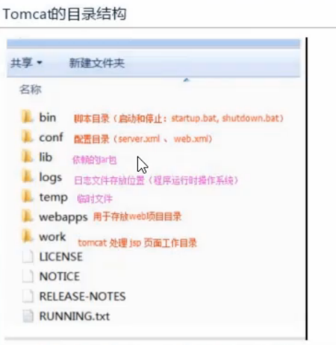 【Java web】tomcat服务器安装！