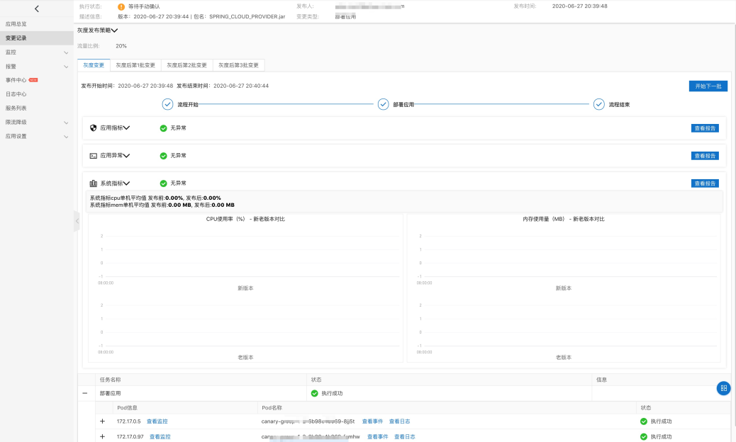 SpringCloud 应用在 Kubernetes 上的最佳实践 — 线上发布（可灰度）