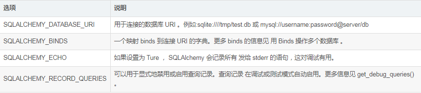 Flask中如何使用sqlalchemy模块