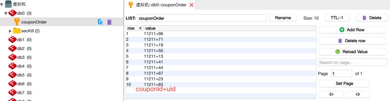 PHP+Redis事务如何解决高并发下商品超卖问题