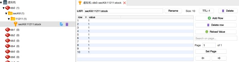 PHP+Redis链表如何解决高并发下商品超卖问题