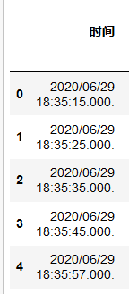 python如何将时间序列数据转为timestamp格式