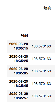 python如何将时间序列数据转为timestamp格式