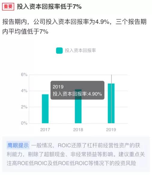 蓝光发展恐退出千亿房企俱乐部 负债规模高企 经营状况堪忧