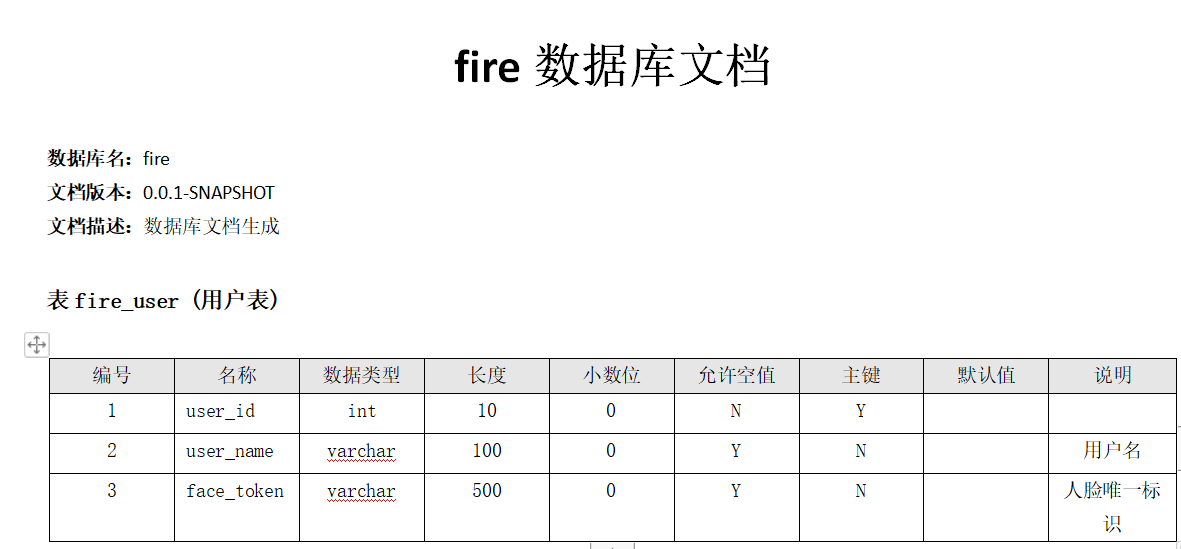 怎么一键生成数据库文档