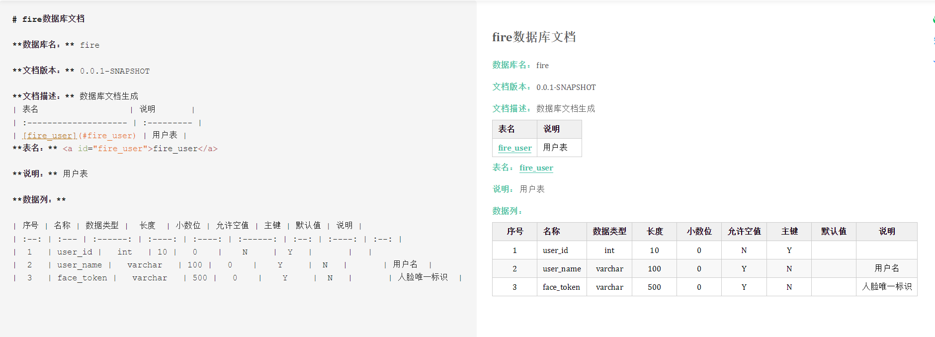 怎么一键生成数据库文档