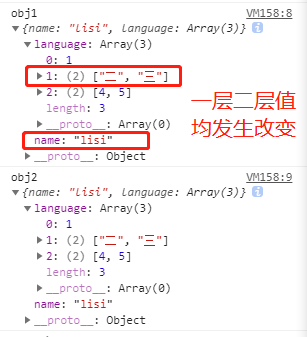 JS深拷贝与浅拷贝的用法