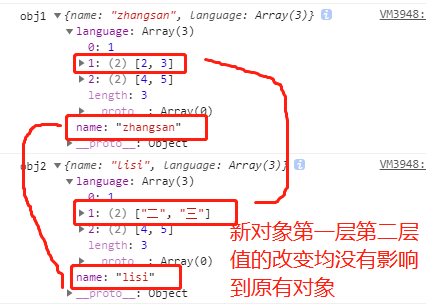 JS深拷贝与浅拷贝的用法