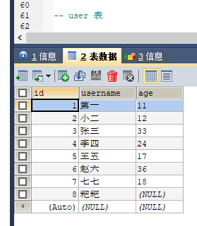 MySQL數(shù)據(jù)庫多表查詢的方法