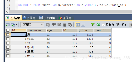 MySQL数据库多表查询的方法