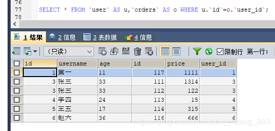 MySQL数据库多表查询的方法