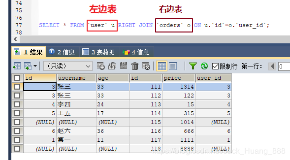 MySQL数据库多表查询的方法