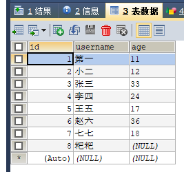 MySQL数据库多表查询的方法