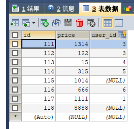 MySQL數(shù)據(jù)庫多表查詢的方法