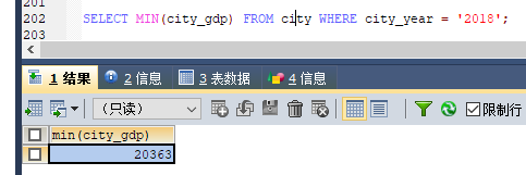 MySQL使用聚合函数进行单表查询