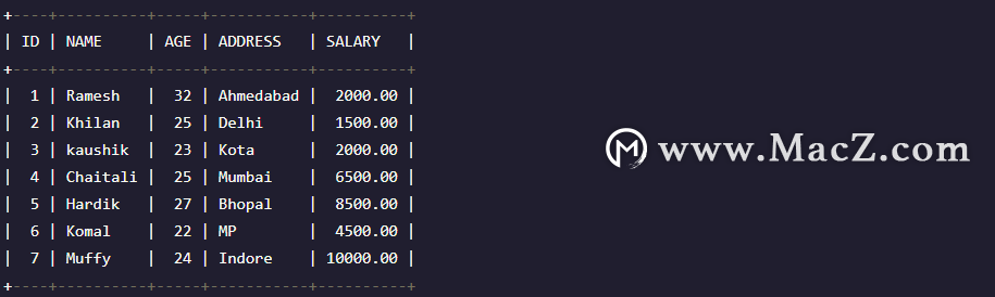 Mysql如何处理重复数据？让你的效率更高效