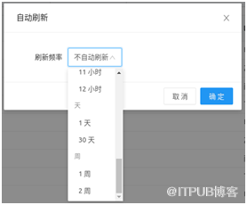 Redash中如何使用计数器组件