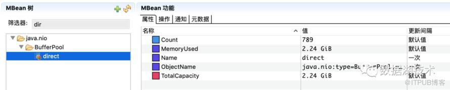 Java中内存泄漏、性能优化、宕机死锁的示例分析