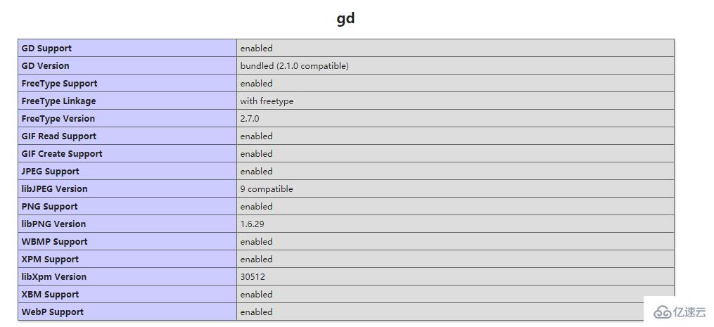 php bmp转jpg有哪些实现方法