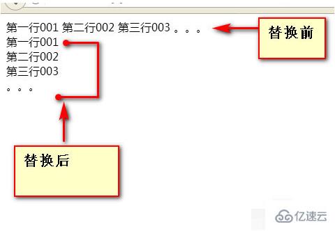 怎么替换PHP中换行符