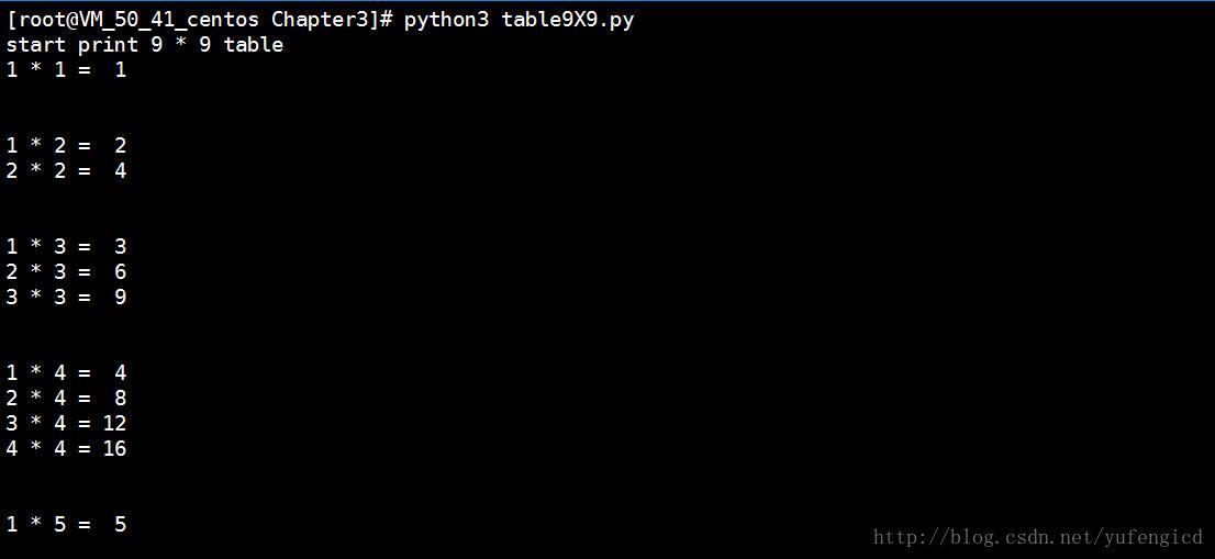 Python3中print函數(shù)換行的方法