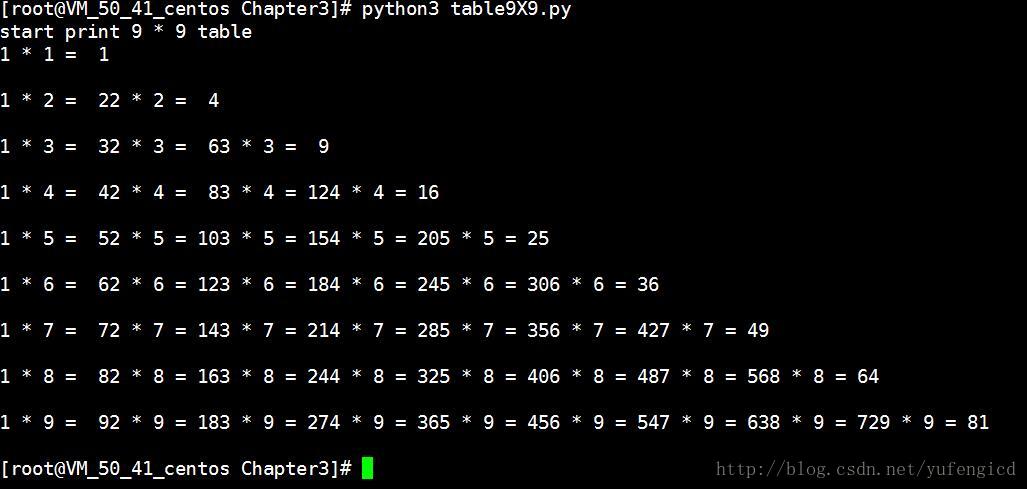 Python3中print函数换行的方法