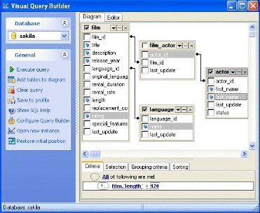 MySQL GUI工具有哪些