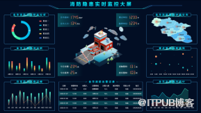 数据可视化设计的tips