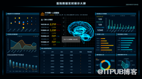 数据可视化设计的tips