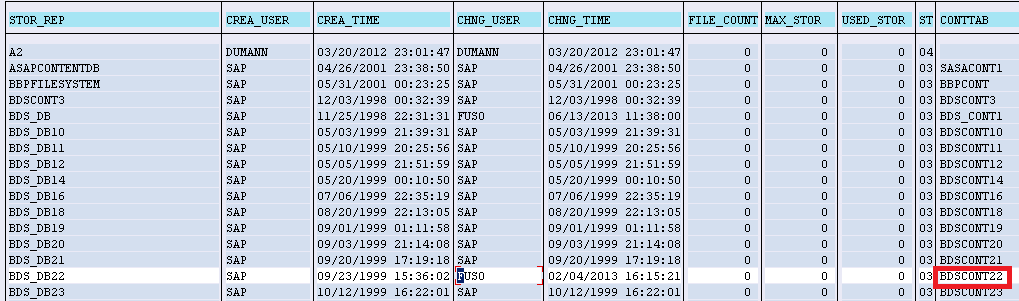 怎么進(jìn)行SAP CRM附件在應(yīng)用服務(wù)器上的存儲原理解析