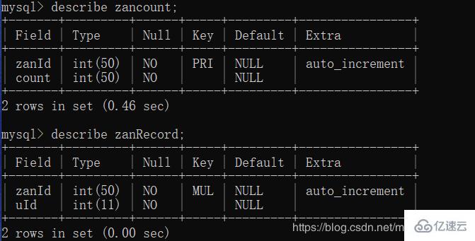 如何使用php+mysql+ajax局部刷新点赞/取消点赞功能