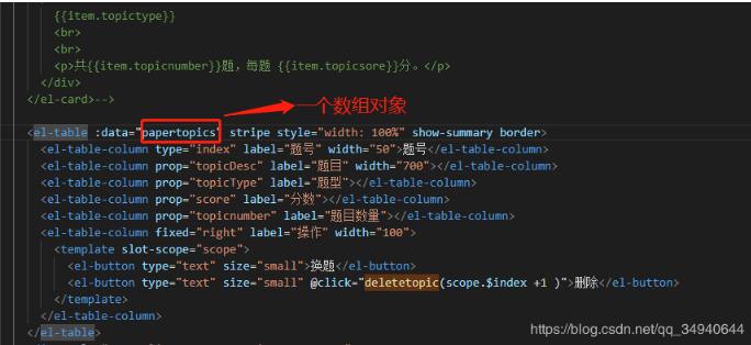 vue+element獲取el-table某行的下標(biāo),根據(jù)下標(biāo)操作數(shù)組對(duì)象方式