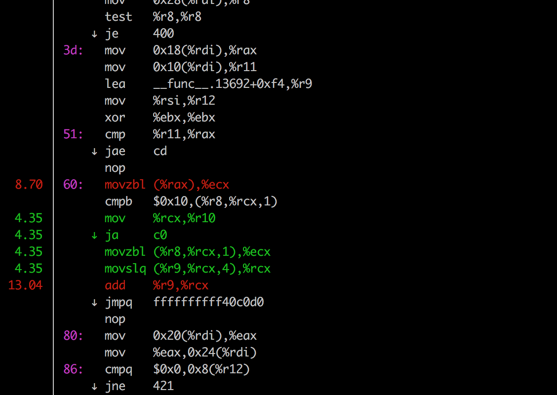 MongoDB 访问超时