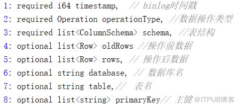 Mysql数据实时同步实践