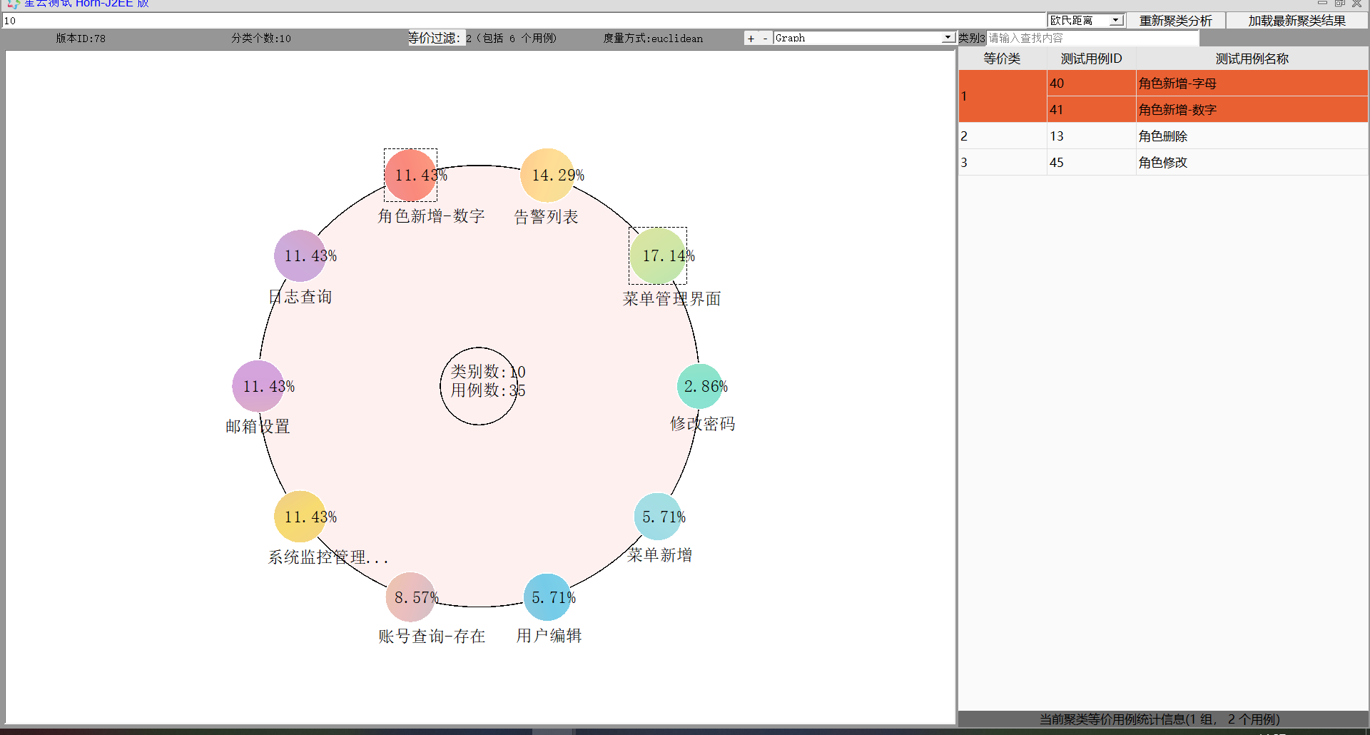 【星云测试】精准测试白皮书2020版