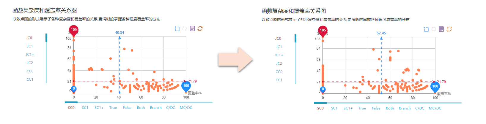 【星云测试】精准测试白皮书2020版