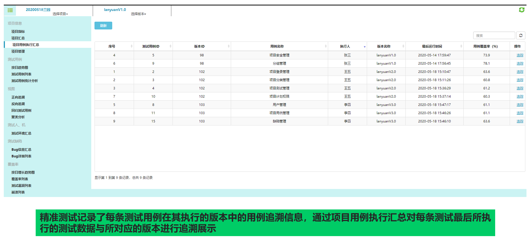 【星云测试】精准测试白皮书2020版