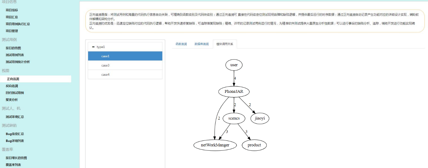 【星云测试】精准测试白皮书2020版