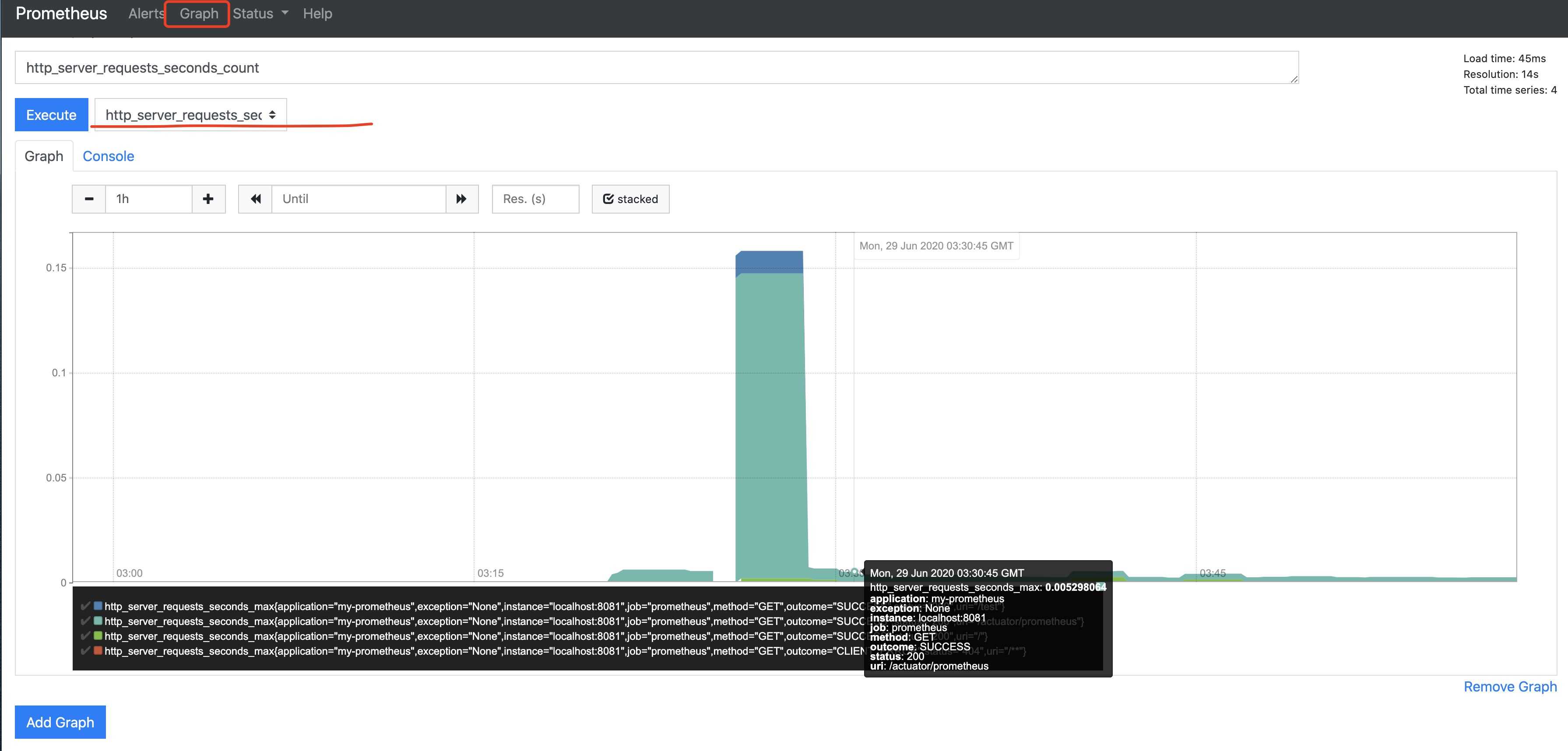 springboot中Prometheus的简介及用法