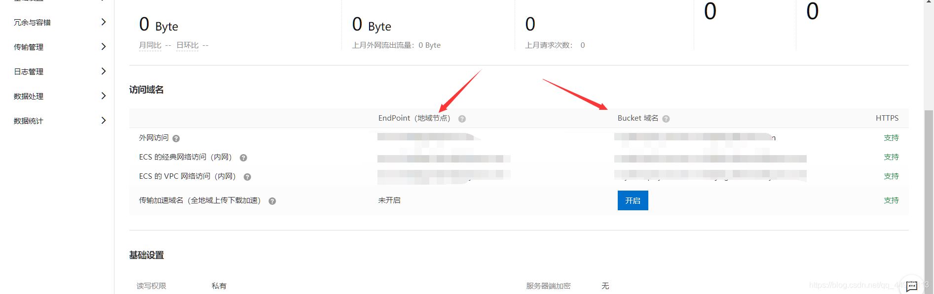 OSS申請和配置及springboot整合的使用方法