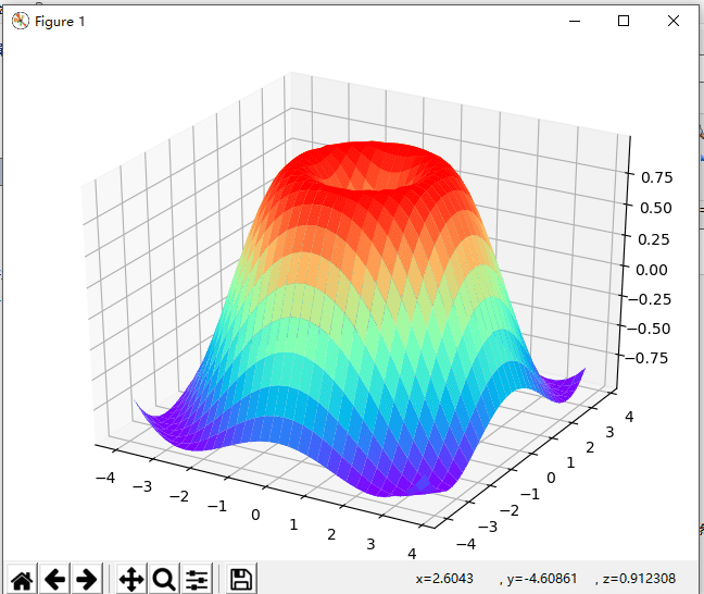 Python中matplotlib模块及柱状图的使用方法