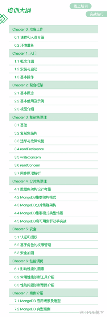 MongoDB入门培训 | 8周入门NoSQL No.1数据库