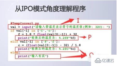 初中生学习python的小技巧