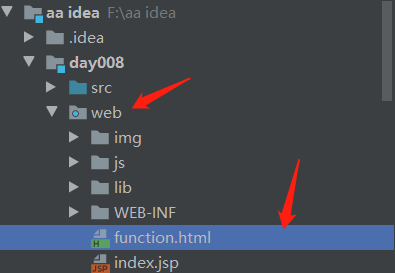 idea访问html页面端口号是什么